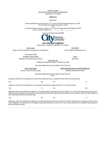 Thumbnail City Holding Company 10-K Annual Report 2018