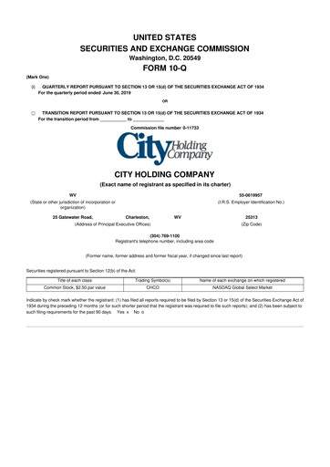 Thumbnail City Holding Company 10-Q Quarterly Report FY2019 