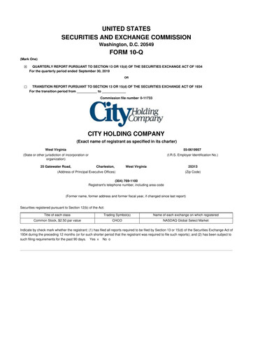 Thumbnail City Holding Company 10-Q Quarterly Report FY2019 