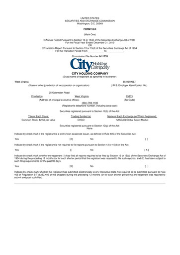 Thumbnail City Holding Company 10-K Annual Report 2019