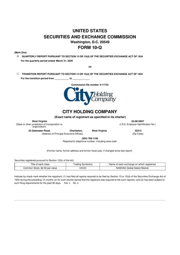 Thumbnail City Holding Company 10-Q Quarterly Report FY2020 