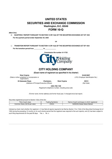 Thumbnail City Holding Company 10-Q Quarterly Report FY2020 