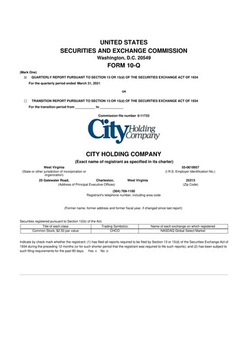 Thumbnail City Holding Company 10-Q Quarterly Report FY2021 