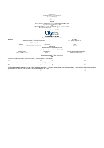 Thumbnail City Holding Company 10-K Annual Report 2022