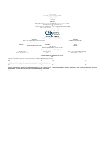 Thumbnail City Holding Company 10-K Annual Report 2023