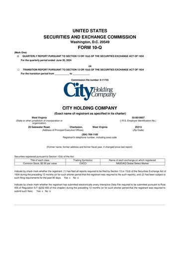 Thumbnail City Holding Company 10-Q Quarterly Report FY2024 
