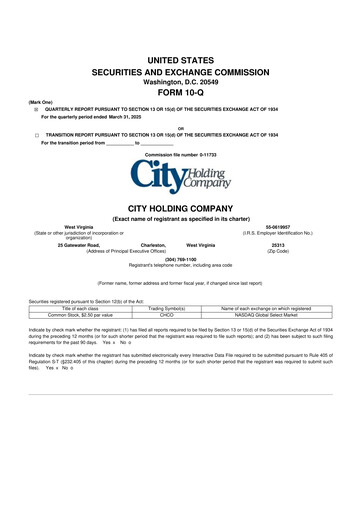 Thumbnail City Holding Company 10-Q Quarterly Report FY2025 