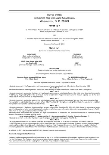 Thumbnail Cadiz Inc. 10-K Annual Report 2016