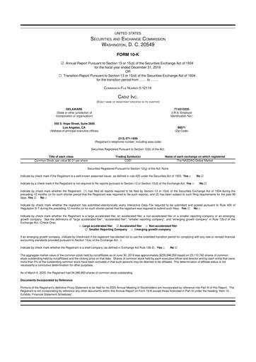 Thumbnail Cadiz Inc. 10-K Annual Report 2019