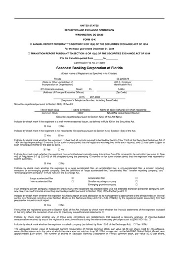 Thumbnail Seacoast Banking 10-K Annual Report 2024