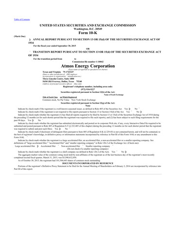 Thumbnail Atmos Energy 10-K Annual Report 2015