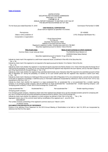 Thumbnail CNB Financial Corp 10-K Annual Report 2018