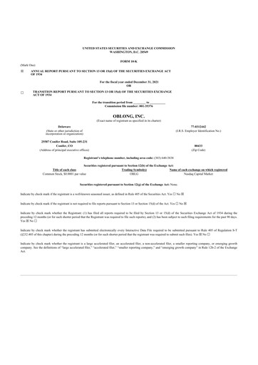 Thumbnail Oblong 10-K Annual Report 2021