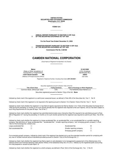Thumbnail Camden National Corporation
 10-K Annual Report 2020