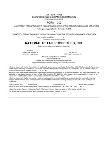 Thumbnail NNN REIT 10-Q Quarterly Report FY2015 