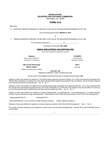 Thumbnail LCI Industries
 10-Q Quarterly Report FY2016 