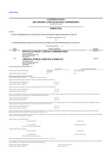 Thumbnail Pinnacle West Capital
 10-K Annual Report 