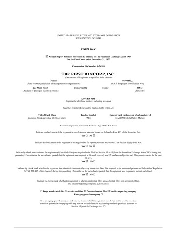 Miniature First Bancorp 10-K Rapport annuel 2022