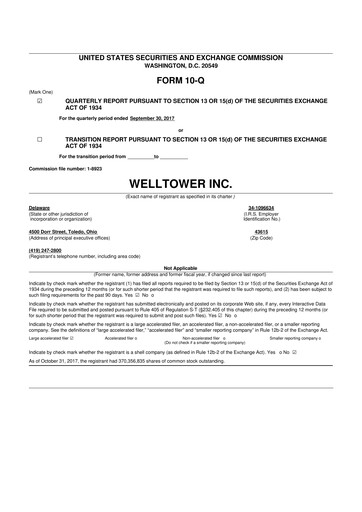Thumbnail Welltower
 10-Q Quarterly Report FY2017 