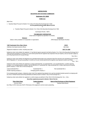 Thumbnail Middleby 10-Q Quarterly Report FY2019 