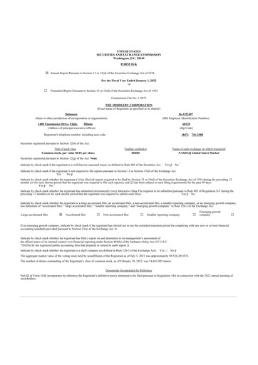 Thumbnail Middleby 10-K Annual Report 2021