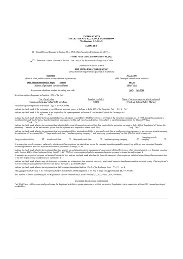 Thumbnail Middleby 10-K Annual Report 2022