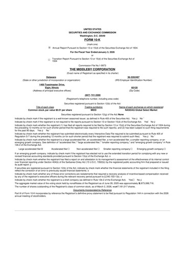 Thumbnail Middleby 10-K Annual Report 2025