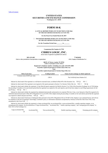 Thumbnail Cirrus Logic
 10-K Annual Report 2019