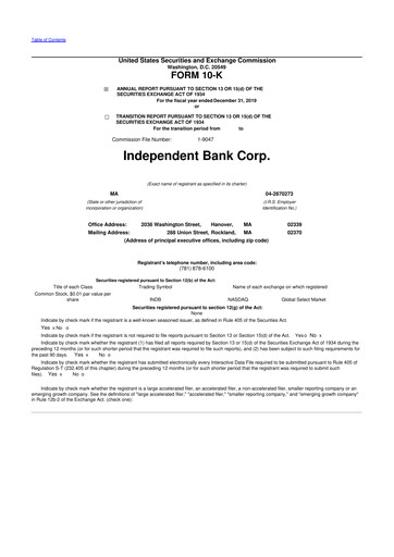 Thumbnail Independent Bank Corp. 10-K Annual Report 2019
