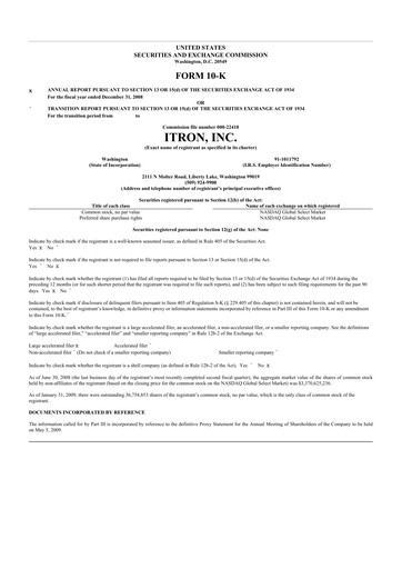 Thumbnail Itron
 10-K Annual Report 