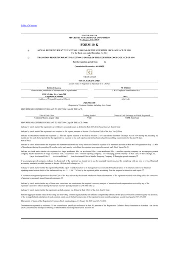 Thumbnail Vista Gold
 10-K Annual Report 2024