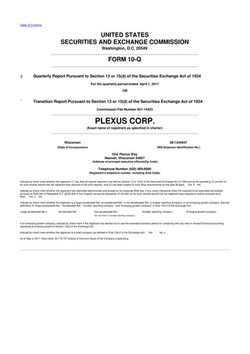 Thumbnail Plexus 10-Q Quarterly Report FY2017 