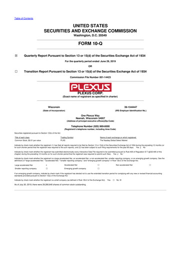 Thumbnail Plexus 10-Q Quarterly Report FY2019 
