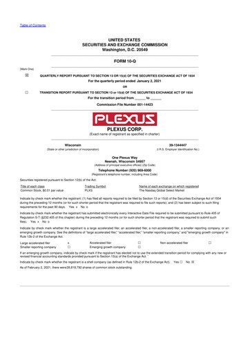 Thumbnail Plexus 10-Q Quarterly Report FY2021 