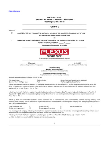 Thumbnail Plexus 10-Q Quarterly Report FY2024 