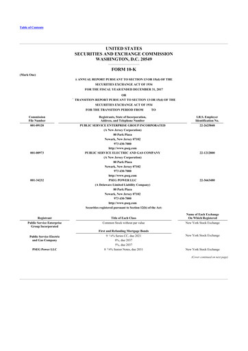 Thumbnail PSEG 10-K Annual Report 