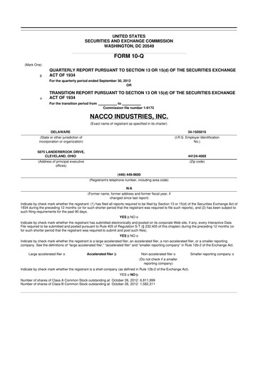 Miniature NACCO Industries
 10-Q Rapport trimestriel 2012 