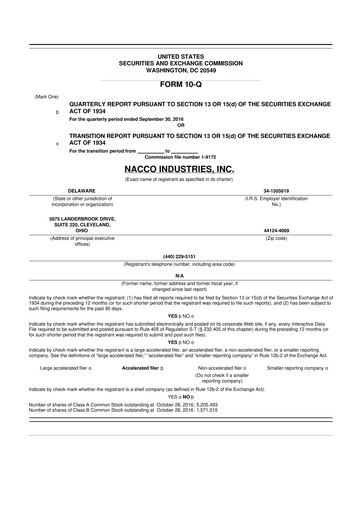 Miniature NACCO Industries
 10-Q Rapport trimestriel 2016 