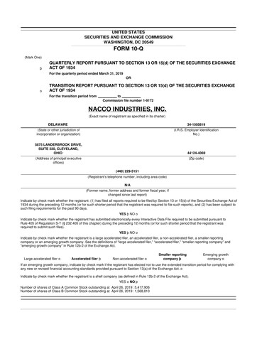 Miniature NACCO Industries
 10-Q Rapport trimestriel 2019 