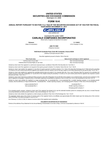 Thumbnail Carlisle Companies
 10-K Annual Report 2017