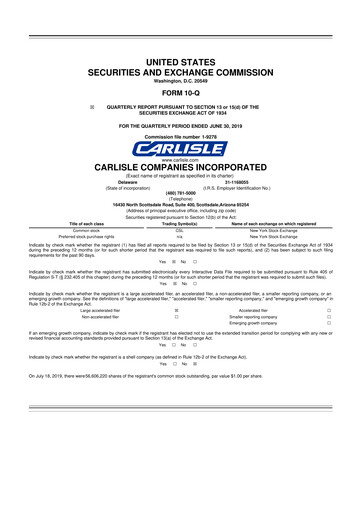 Thumbnail Carlisle Companies
 10-Q Quarterly Report FY2019 