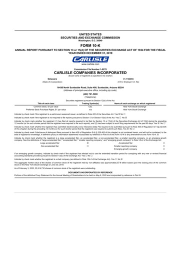 Thumbnail Carlisle Companies
 10-K Annual Report 2019