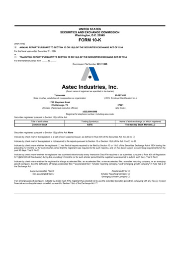 Thumbnail Astec Industries
 10-K Annual Report 2024