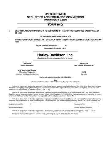 Miniature Harley-Davidson
 10-Q Rapport trimestriel 2015 