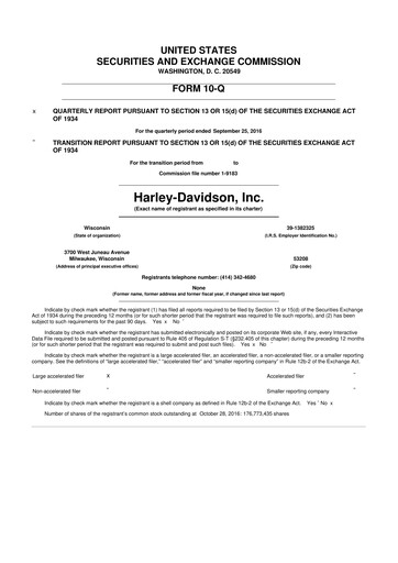 Miniature Harley-Davidson
 10-Q Rapport trimestriel 2016 