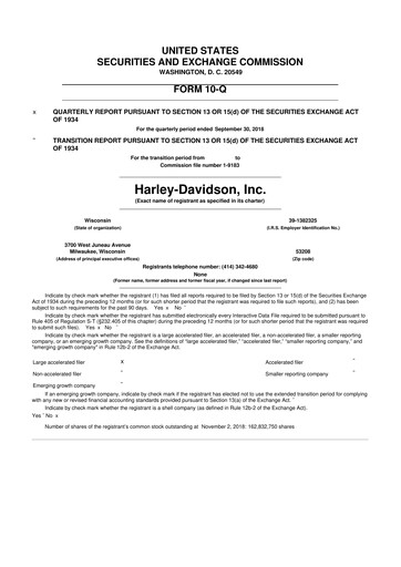 Miniature Harley-Davidson
 10-Q Rapport trimestriel 2018 