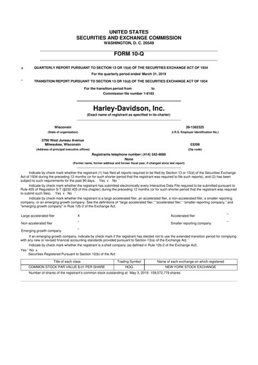 Miniature Harley-Davidson
 10-Q Rapport trimestriel 2019 