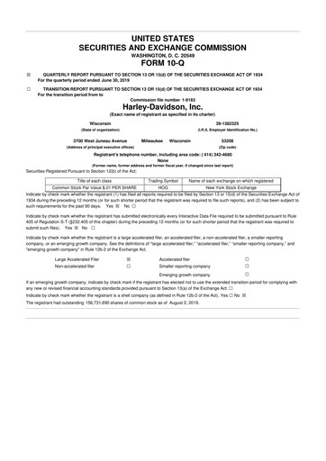 Miniature Harley-Davidson
 10-Q Rapport trimestriel 2019 