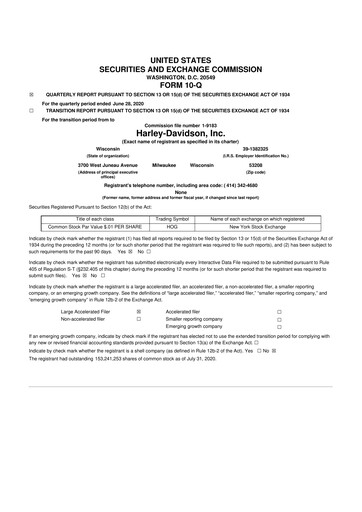 Miniature Harley-Davidson
 10-Q Rapport trimestriel 2020 