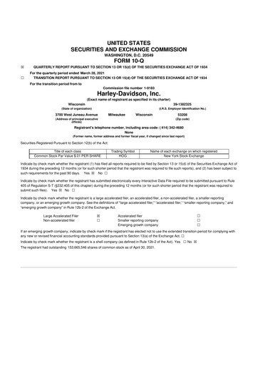Miniature Harley-Davidson
 10-Q Rapport trimestriel 2021 